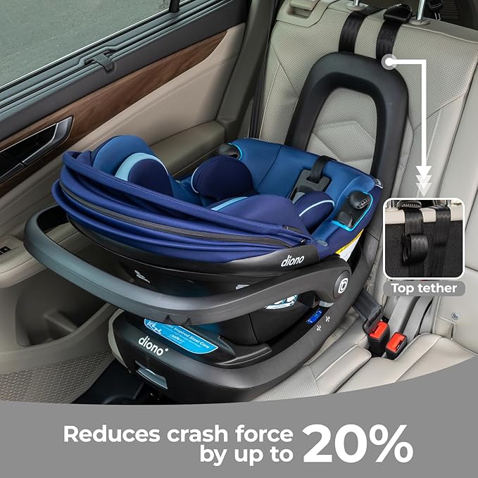 Diono LiteClik30 RXT SafePlus Infant Car Seat and Base, Rear-Facing for Infants 4-30lbs, SafePlus Engineering, with Infant Insert, UPF 50+ Sunshade (Blue Surge)