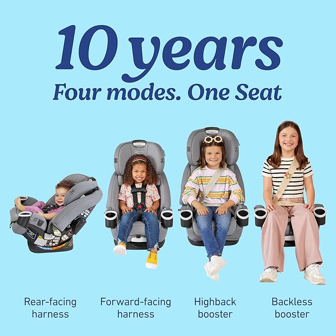 Graco 4Ever DLX 4-in-1, 10 Years Use Infant to Toddler Car Seat, Maddox, Includes Rear Facing, Forward Facing, Highback Booster & Backless Booster Seat Options