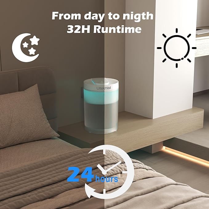 2-in-1 Cool Mist Humidifier for Bedroom, Large Room, Baby Nursery & Plants, 4L Top Fill with Oil Diffuser, Nightlight, 31H Runtime, Quiet 30db, Clear