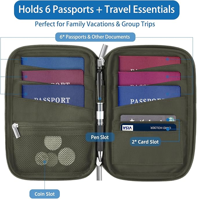 WALNEW Passport Holder for Travel Family, RFID-Blocking Travel Wallet Holder for 6 Passports, Water Resistant Bag Document Organizer for Cards, Cash, Boarding Passes, Tickets (Gray)