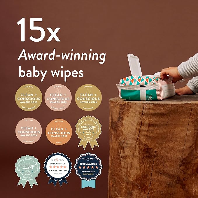 JOONYA Unscented Baby Wipes — Plant-Based, Fragrance-Free Bulk Diaper Wipes | Hypoallergenic, Non-Toxic & Biodegradable Wet Wipes for Sensitive Newborn Skin | 24 Packs of 80 Wipes (1,920 Total)