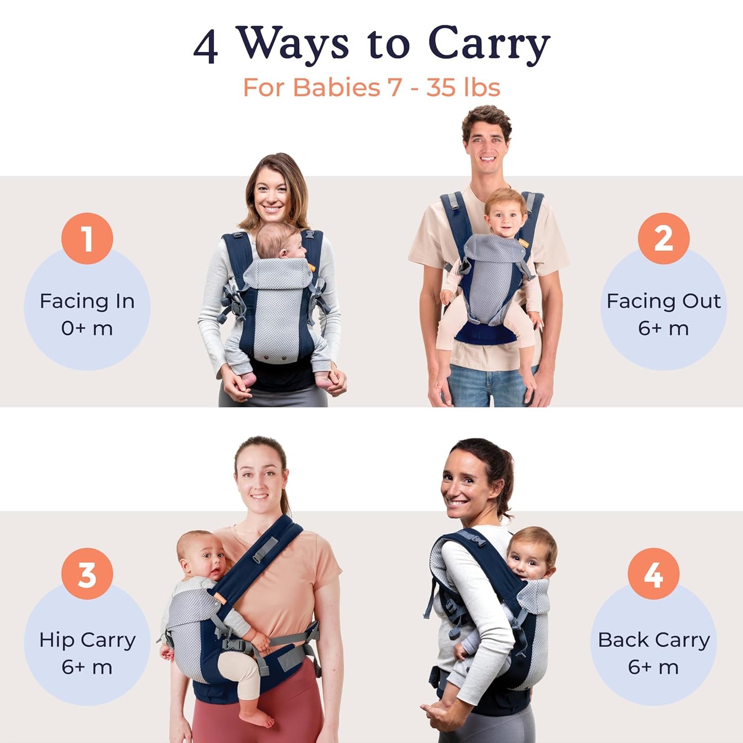 Beco Gemini Baby Carrier from Newborn to Toddler - Certified Ergonomic Newborn Baby Carrier for Infants and Children of 7-35 lbs - M Shape, Adjustable Seat, Breathable 3D Mesh (Cool Navy)