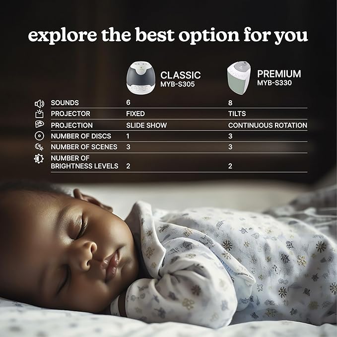 MyBaby SoundSpa Lullaby 2-in-1 Projector & Sound Machine with 8 Soothing Sounds, Adjustable Volume, Rotating Night Light Projector with 3 Calming Images, Auto-Off Timer, by Homedics