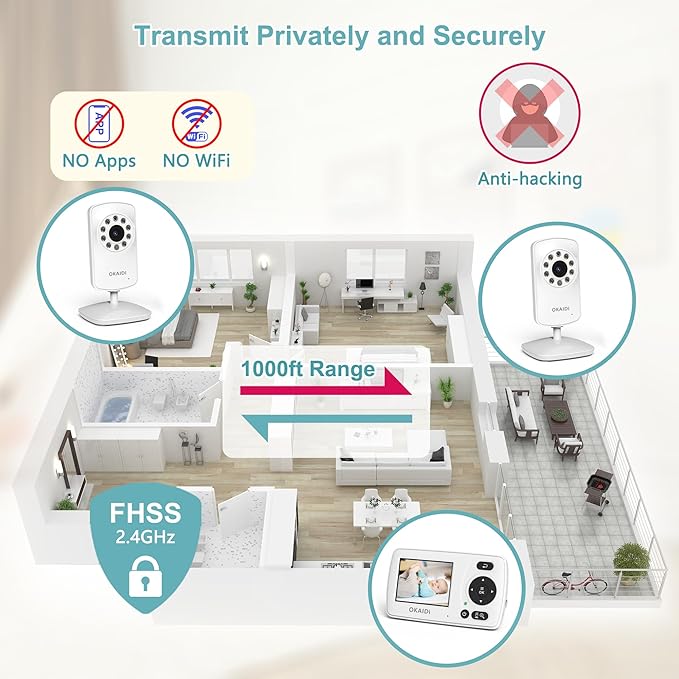 OKAIDI Video Baby Monitor with 2 Cameras, 2.4'' Portable Travel Screen, 1000ft Long Range Transmission, Baby Monitor No WiFi, Infrared Night Vision, VOX Mode