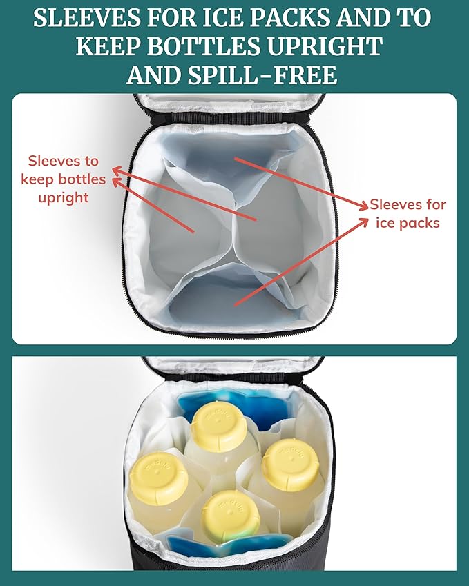 IDAHO JONES Baby Bottle Cooler Bag - Formula or Breast Milk Storage for Daycare, Travel & Airplane - Insulated Thermos Chiller - Carrier for Breastmilk or Lunch Box