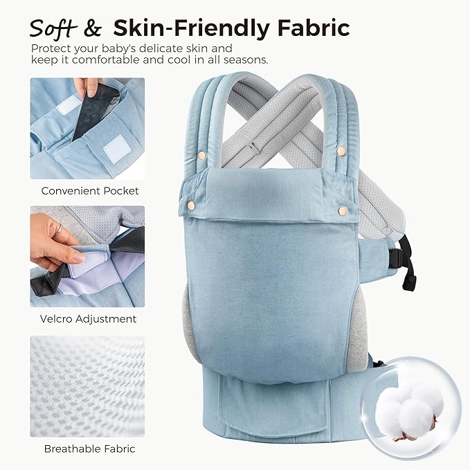 Baby Carrier Newborn to Toddler- Ergonomic,Cozy and Lightweight Infant Carrier for 7-40lbs,3 Carry Positions Newborn Carrier,Denim Blue