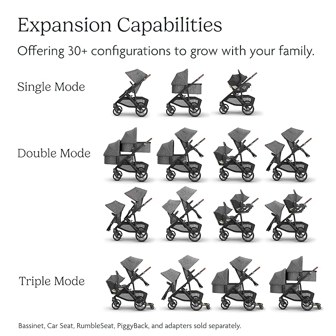 UPPAbaby Vista V3 Stroller - Full-Size Single-To-Double Stroller System - Toddler Seat, Bug Shield, Rain Shield, and Storage Bag Included - Savannah (Pearl Gray Jacquard/Carbon Frame/Chestnut Leather)