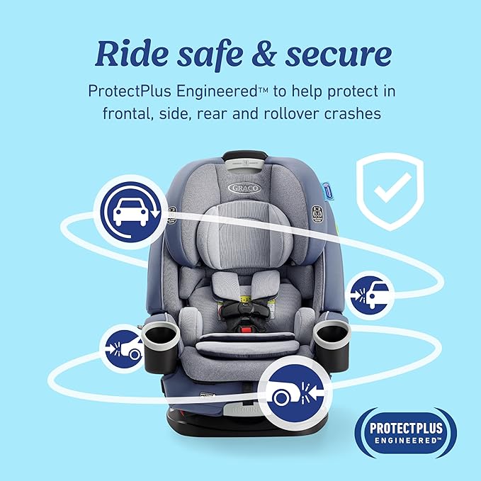 Graco 4Ever DLX 4-in-1, 10 Years Use Infant to Toddler Car Seat, Maddox, Includes Rear Facing, Forward Facing, Highback Booster & Backless Booster Seat Options