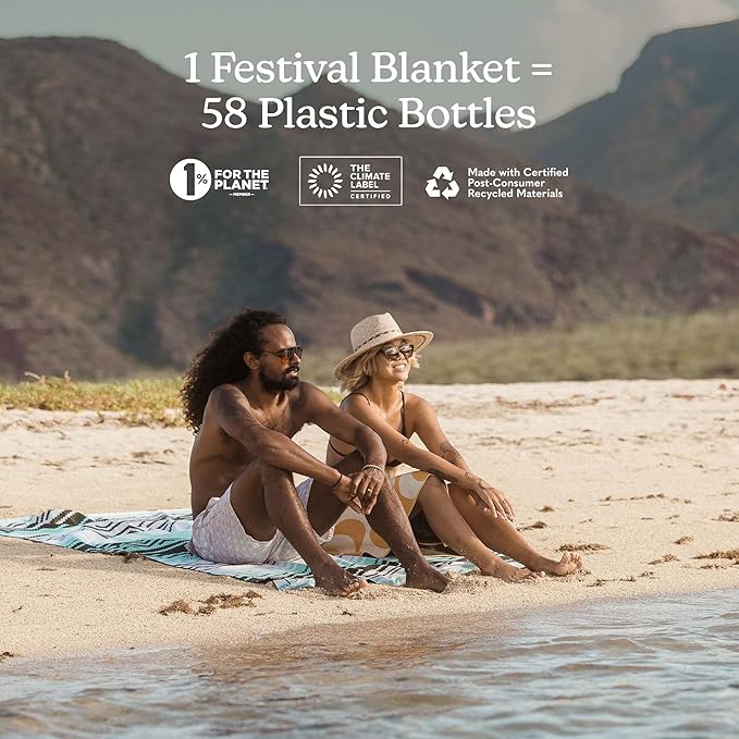 Nomadix Festival Blanket - Perfect for Picnics, Camping, & Lawn Seating - Plush Top & Water Resistant Base - Made with Post Consumer Recycled Materials - Agua Blue - 60x70 in
