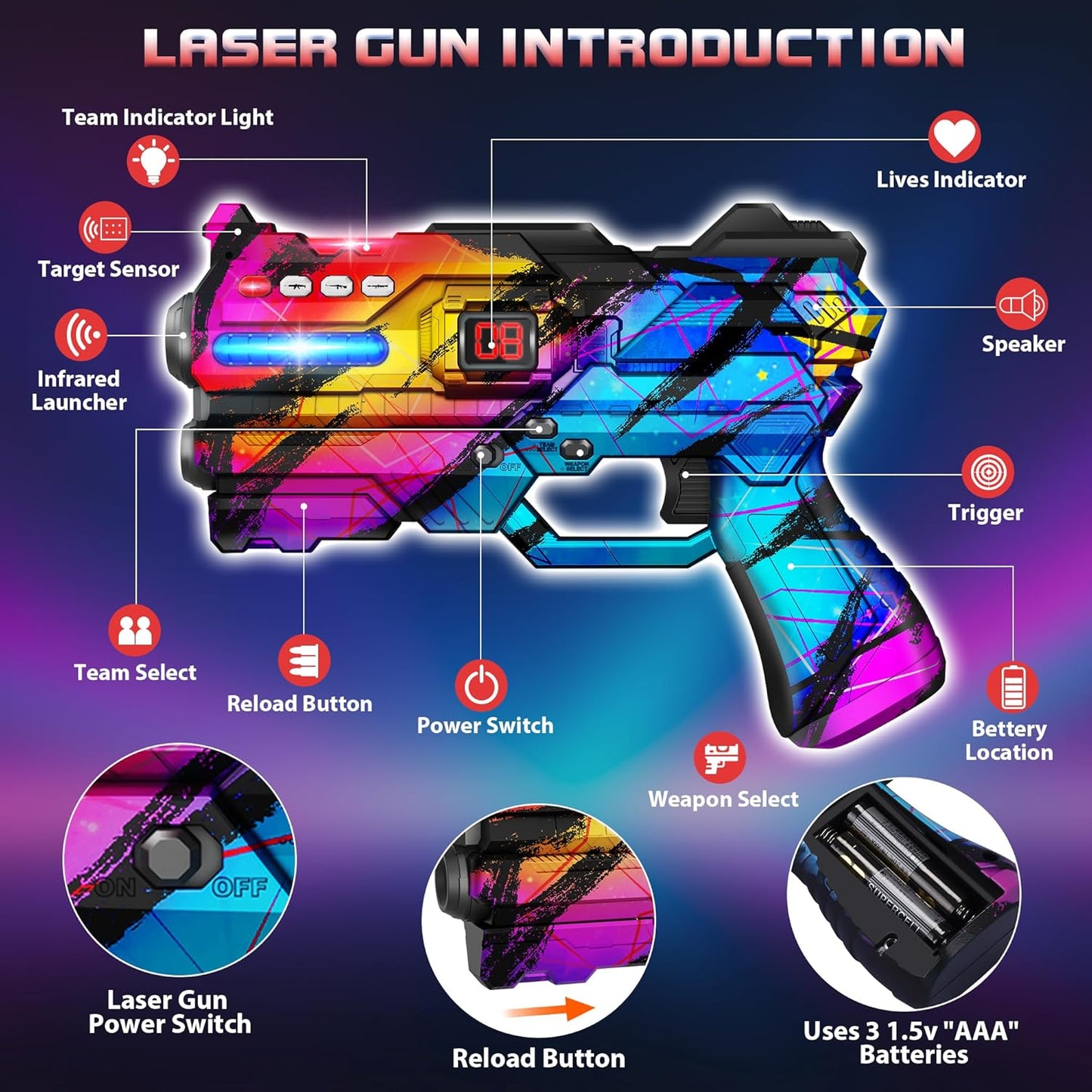 Laser Tag Guns Set of 4 Laser Tag Guns with Digital LED Score Display Vests,Gifts for Teens and Adults Boys & Girls,Adults and Family Fun,Gift for Kids Ages 8 9 10 11 12+Year Old Boy