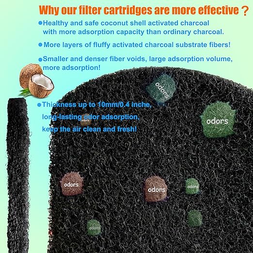 12 Pack Baby Diaper Pail Deodorizer for Ubbi Diaper Pail, Activated Charcoal Odor Absorbing Filters Compatible with Ubbi Steel Diaper Pail, Odor Eliminating, NO Smell