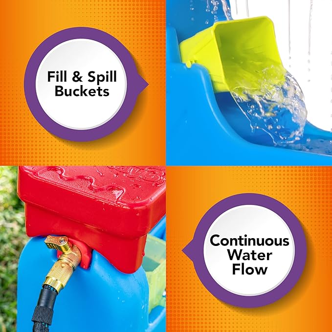 Simplay3 Raindrop Falls Water Table and Splash Kiddie Pool for Toddlers and Kids, 9 Water Play Table Accessories