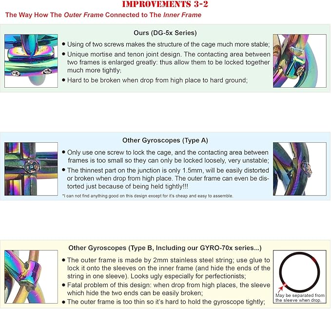 DjuiinoStar Premium Gyroscope: Sturdy&Durable, Pass 2nd Floor Drop Test, Long Spin Time (Play Tricks at Ease, Use Ball Bearings), Educational Physics Anti-Gravity Toy DG-5B
