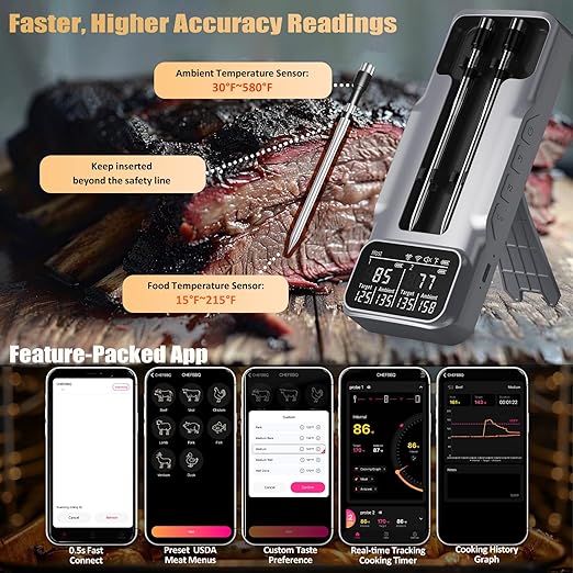 Dual-Probe Wireless Meat Thermometer for Grilling, Smoking, BBQ - Bluetooth Enabled Smart Grill Thermometer with 2 Probes, Digital Food Thermometer, 800ft Long Range,Cooking Thermometer for BBQ/Grill