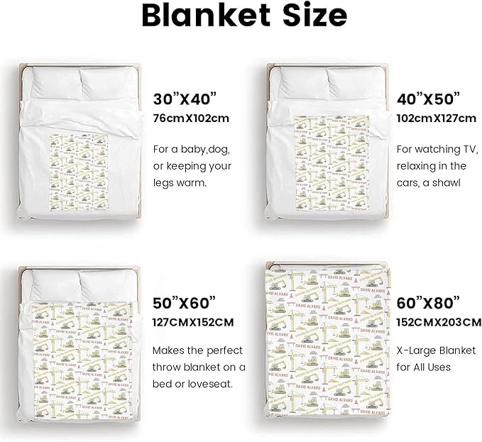 Ship Next Day, Personalized Baby Blanket for Boys Girls - Printed in USA, Custom Name Toddler Blanket with Excavator Pattern, Perfect Newborn Gift