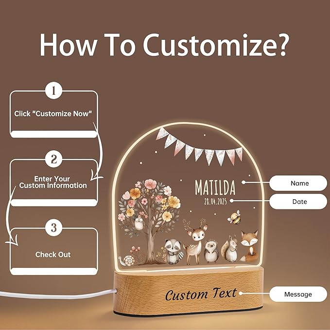 Personalized Baby Gifts for Kids, Custom Name LED Acrylic Plaque Night Light, Safari Jungle Animals Lamp, Perfect Baby Shower Newborn Christmas Gifts for Boys Girls, Children's Nursery Decor