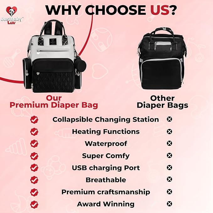 Award-Winning Eco-Friendly Smart Diaper Bag with Changing Station – 2025 Evergreen Winner, Premium All-in-One Backpack, Patent Pending, Heated Bottle Pockets, Trusted by Parents, Seen in Top USA Media