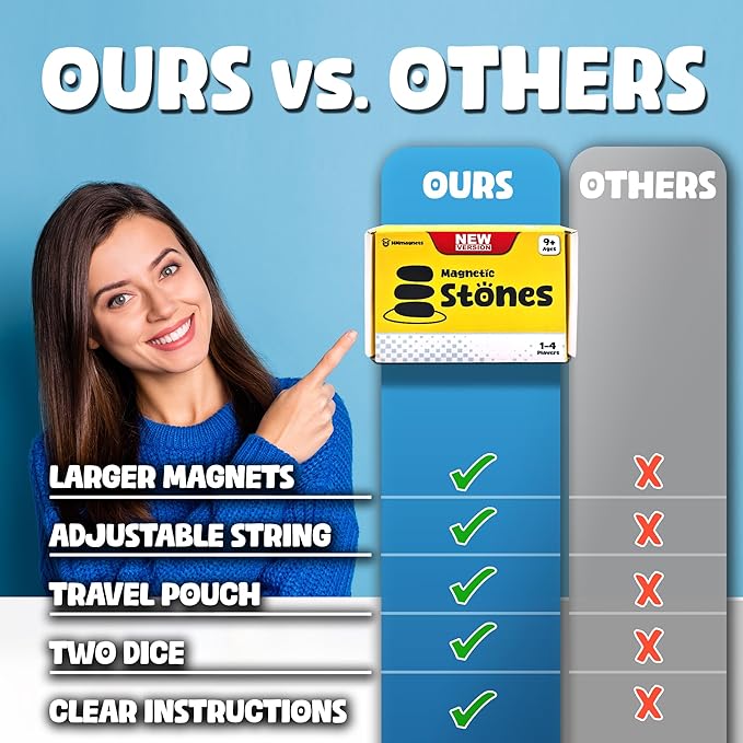 Upgraded (Multi-Level) Magnet Chess Game with String & Stones - Clear & Simple Instructions | Premium Set with 20 Larger & Stronger Stones, Adjustable Rope, 2 Dice & Travel Pouch | for Kids & Adults