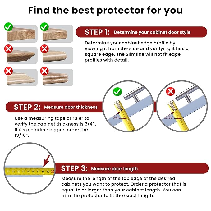 Cabinet Hero Slimline Cabinet Edge Protector - Prevents Chipping, Wear, Discoloration - Drawer Edge Guard, Bumper for Drawer - Easy Slip-On Installation - 3/4" Thick, 36" Length, Black, Pack of 4