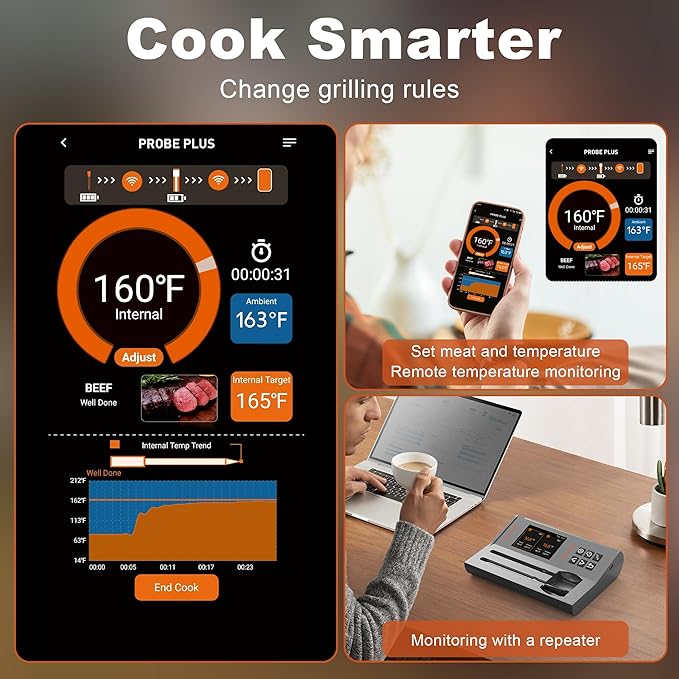 Wireless Meat Thermometer 2 Probes, Bluetooth Smart Meat Thermometer Digital Wireless Remote Tracking and Real-Time Readings, Standalone Base & Thinnest Probe, iOS and Android, for Grill, BBQ, Smoker