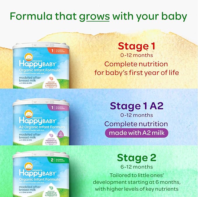 Happy Baby Organics Stage 1 Infant Formula, 0-12 Months, Milk Based Organic Baby Formula Powder with Iron, Probiotics & Prebiotics for Immune & Digestive Support, 22.9 Ounce (Pack of 1)