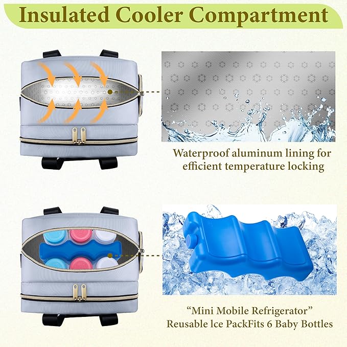 Breastmilk Cooler Bag Fits 6 Baby Bottles up to 9 Ounce with Ice Pack, Wearable Breast Pump Bag Plus , Insulated Bottle Travel Bag Compatible with Momcozy/Elvie/Willow, with Shoulder Strap Grey