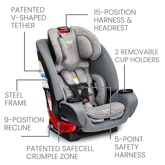 Britax One4Life Convertible Car Seat, 10 Years of Use from 5 to 120 Pounds, Converts from Rear-Facing Infant Car Seat to Forward-Facing Booster Seat, Performance Fabric, Cool N Dry Moonstone