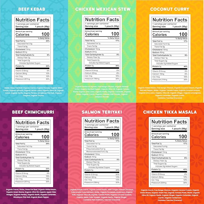 Serenity Kids 7+ Months World Explorers Baby Food Pouches - 3.5 oz, Pack of 18-40% DV Protein 5g Baby Protein Pouches - BPA-Free- Organic Veggies - Variety Pack