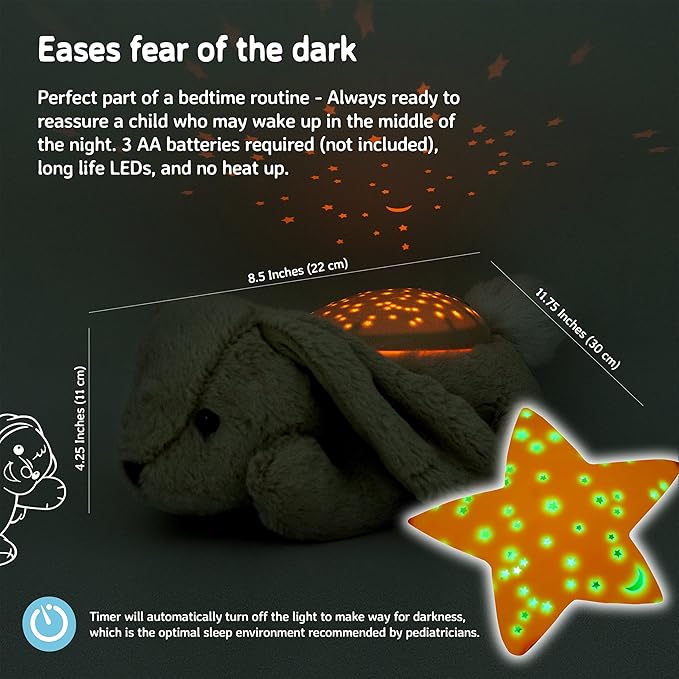 Cloud b Calming Nightlight Star Projector | Gentle Brightness | 3 Colors | 3 Constellations | Auto-Shutoff | Bunny