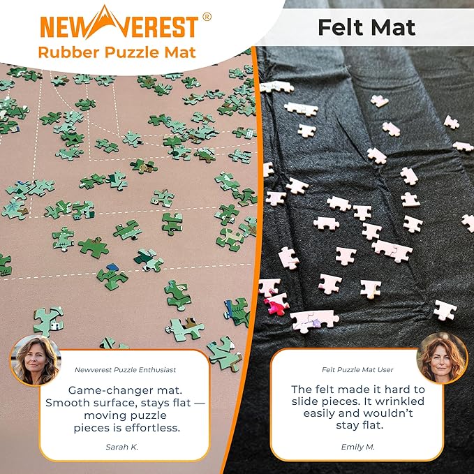 The Original Newverest Jigsaw Puzzle Mat Roll Up, Rose Gold, 46” x 26” Portable Keeper Up to 1500 pieces with Non-Slip Rubber Bottom & Smooth Top + 3 Puzzle Sorting Trays & Travel-Friendly Storage Bag