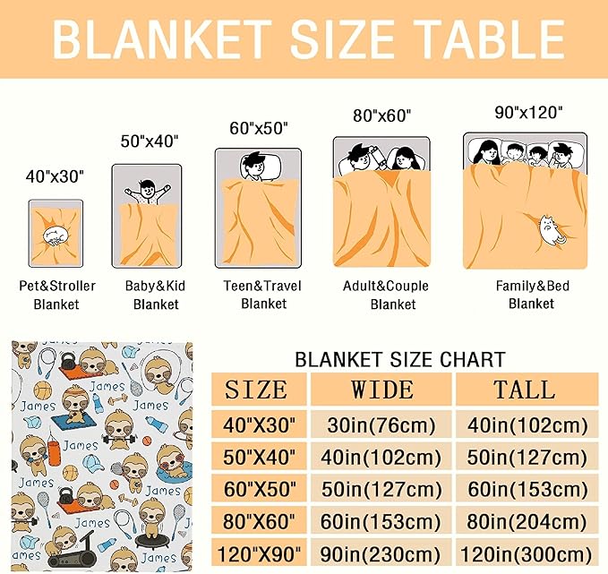 Personalized Baby Blanket for Girls Boys Sportsman Custom with Name - Swaddle for Toddlers Infants Kids Shower Newborns - Nursery Stroller Crib Decor Throw Birthday Gift