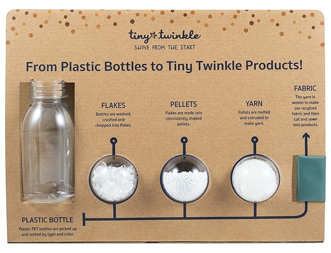 Tiny Twinkle Mess Proof Baby Bib,Waterproof Smock Baby Bib for Eating,Machine Washable Long Sleeve Bib,Baby Led Weaning,Toddler Bib,BLW Supplies(Cinnamon, Large 2-4 Years)