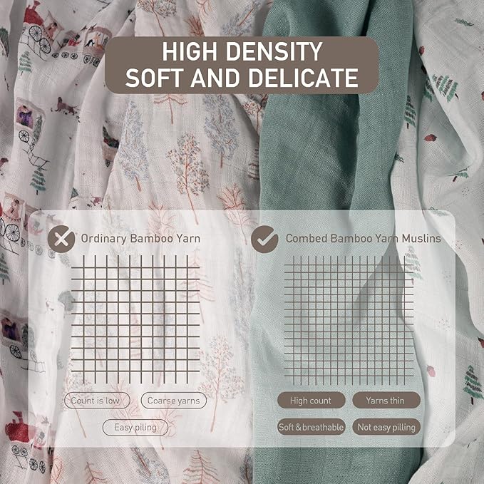 GLLQUEN BABY Receiving Blanket Boy Cotton Muslin Swaddle Blankets Girl Newborn Squares Breathable & Soft Thin Baby Blankets Cloths Double Absorbent Infant Swaddling Wrap - 6 Pack (Pine Tree & Train)