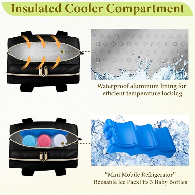Breastmilk Cooler Bag with Ice Pack, Wearable Breast Pump Storage Bag, Insulated Bottle Travel Bag Compatible with Momcozy/Elvie/Willow, Fits Baby Bottles up to 9 Ounce with Shoulder Strap Black Mini