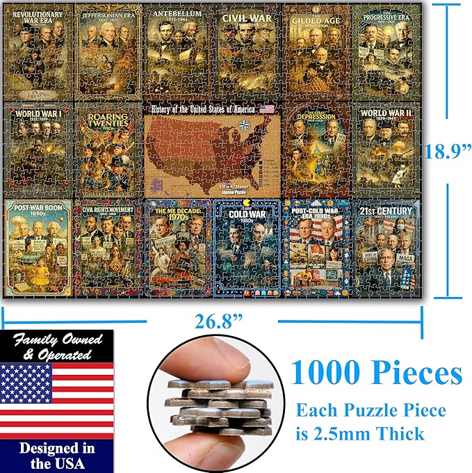 Think2Master History of The United States 1000 Pieces Large Format Jigsaw Puzzle: Kids 12+, Teens, Adults & Families. Great Gift. Presidents, Key Events & ERAS from 1776 to Today. Size: 26.8” X 18.9”
