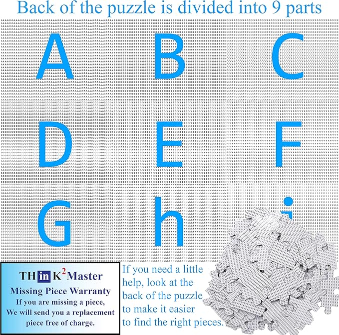 Think2Master Map of Europe 100 Pieces Jigsaw Puzzle Fun Educational Toy for Kids, School & Families. Great Gift for Boys & Girls Ages 4-8 for Learning European History. Size:23.4” X 16.5” by Kyle Kim